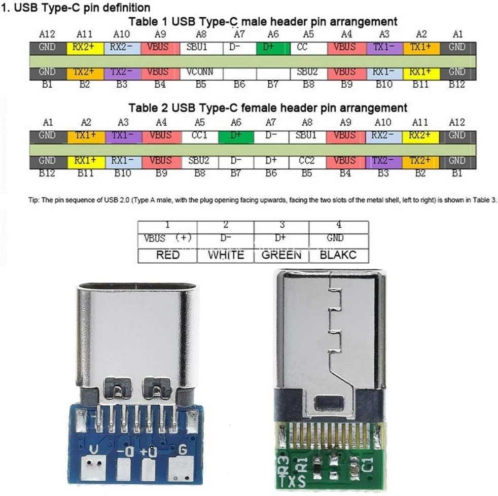 USB_type_C_24p 14P
