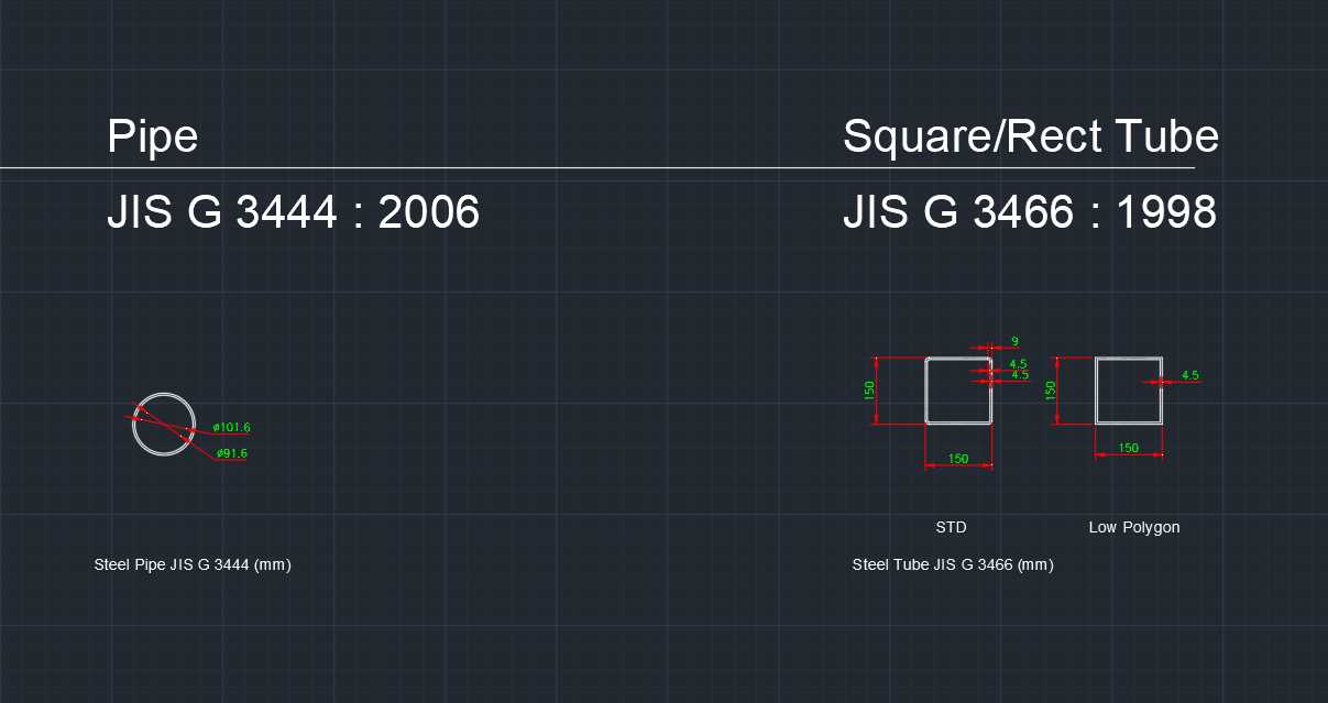 用于钢型材的 AutoCAD 2D 动态块 - 日本标准