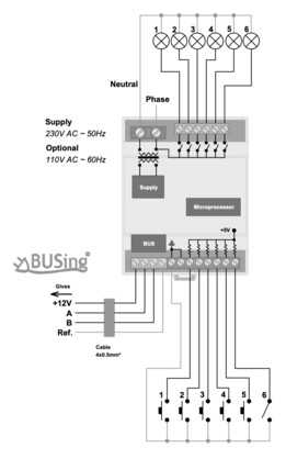 Ingenium 6E6S