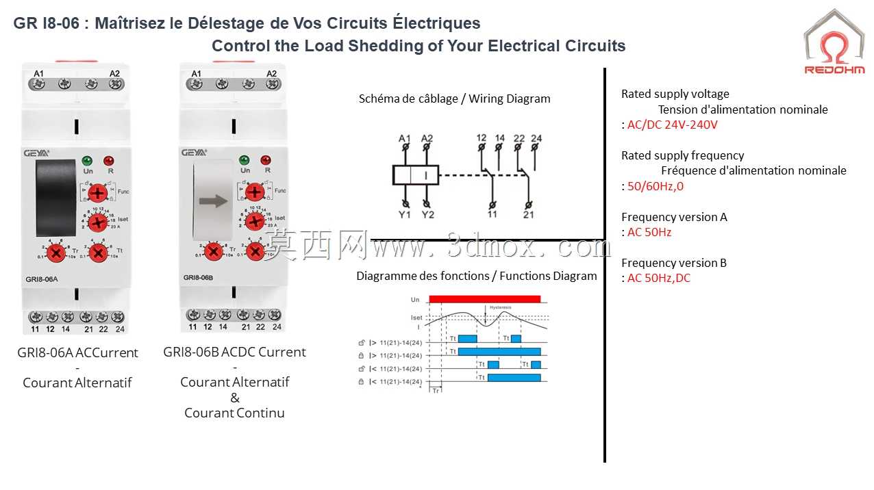 GR I8-06��Ma?trisez le D��lestage de Vos Circuits ��lectriques