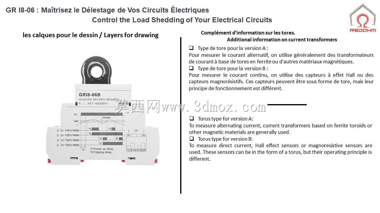 GR I8-06��Ma?trisez le D��lestage de Vos Circuits ��lectriques