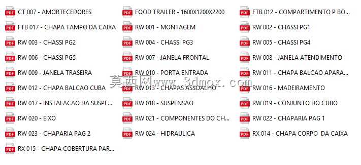 食品拖车计划/特许拖车/Carrito de Comida