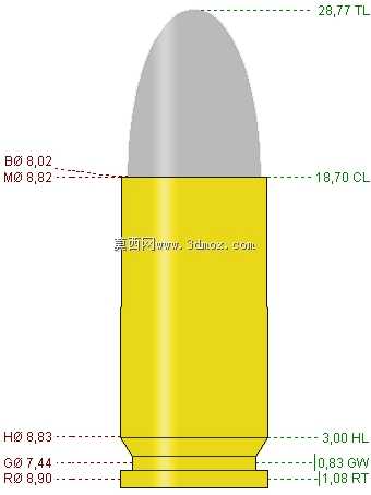 Roth Steyr M1907 Snapcap