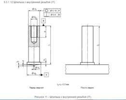 ���� GOST R 55738 - 