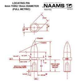 NAAMS - ��λ�� APS