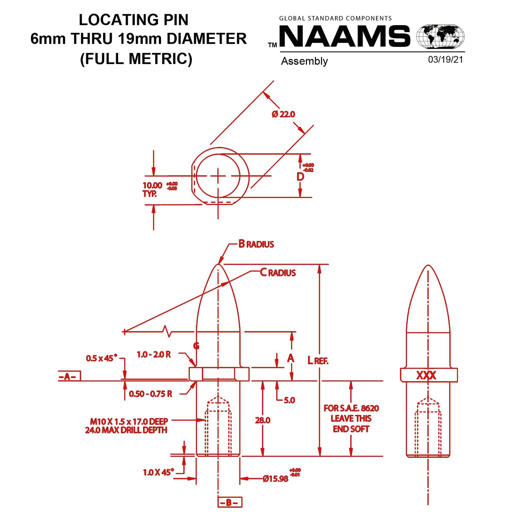 NAAMS - ��λ�� APS