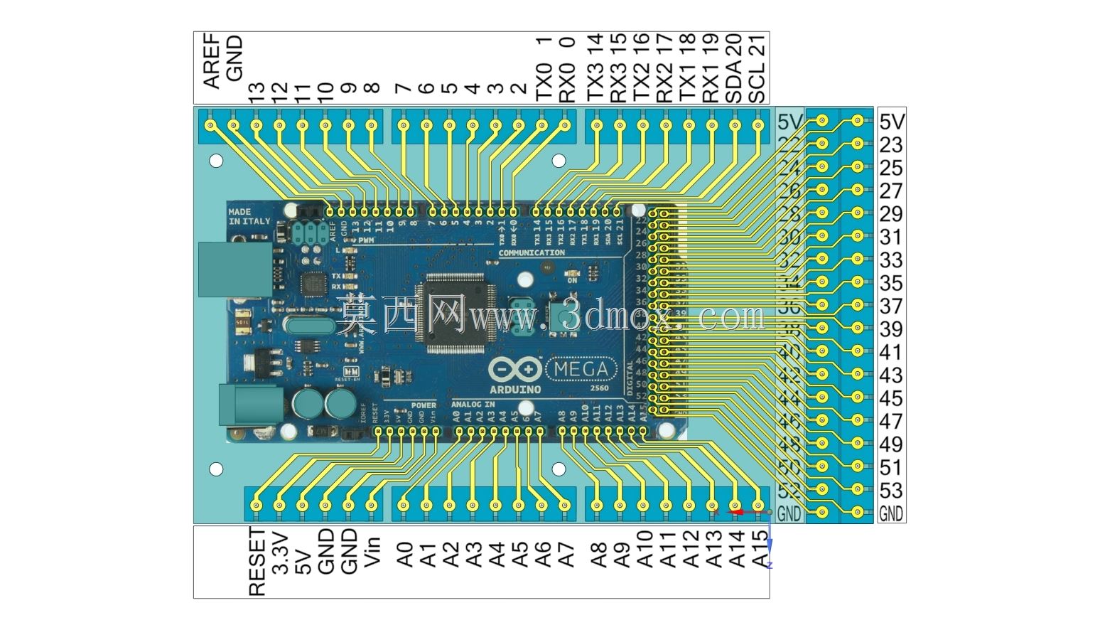MEGA-GPIO