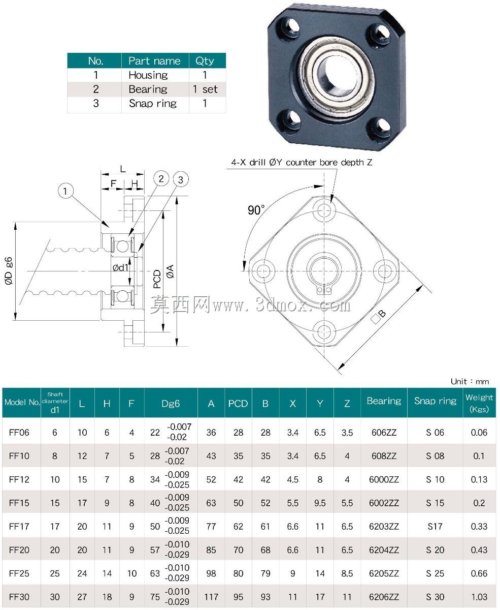 迷你数控80.65.20 v1.2
