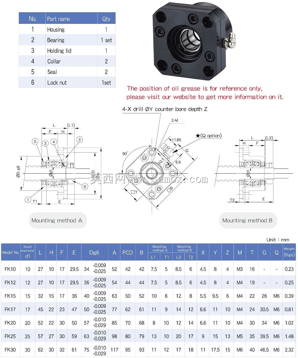 迷你数控80.65.20 v1.2