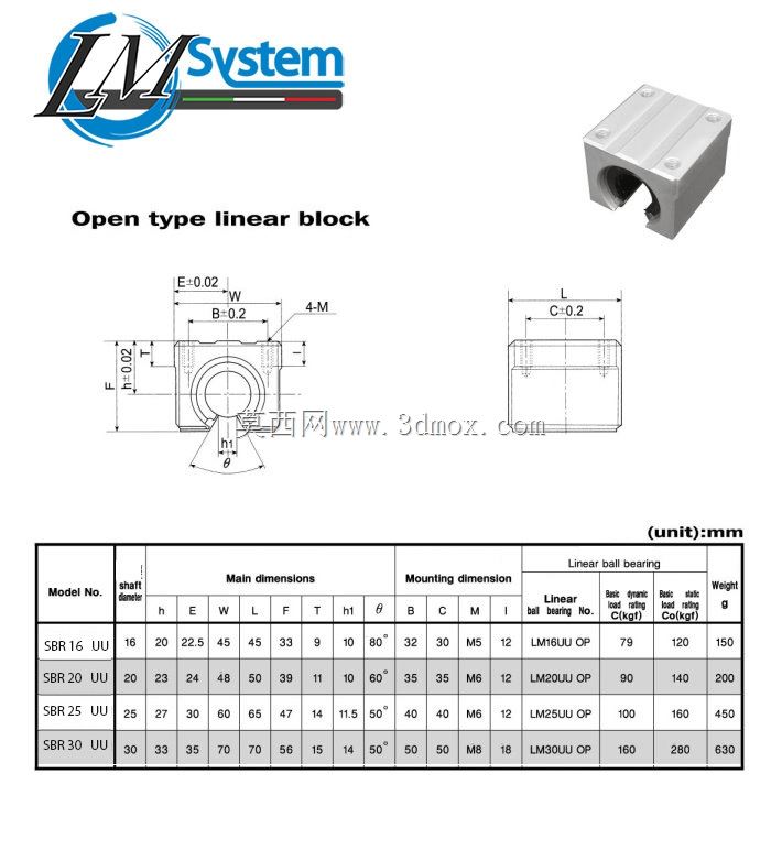 迷你数控80.65.20 v1.2