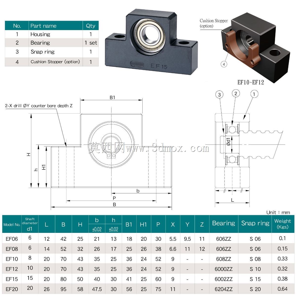 迷你数控80.65.20 v1.2