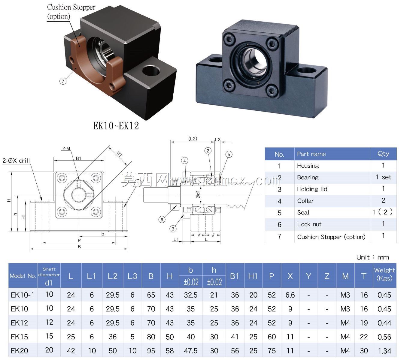 迷你数控80.65.20 v1.2