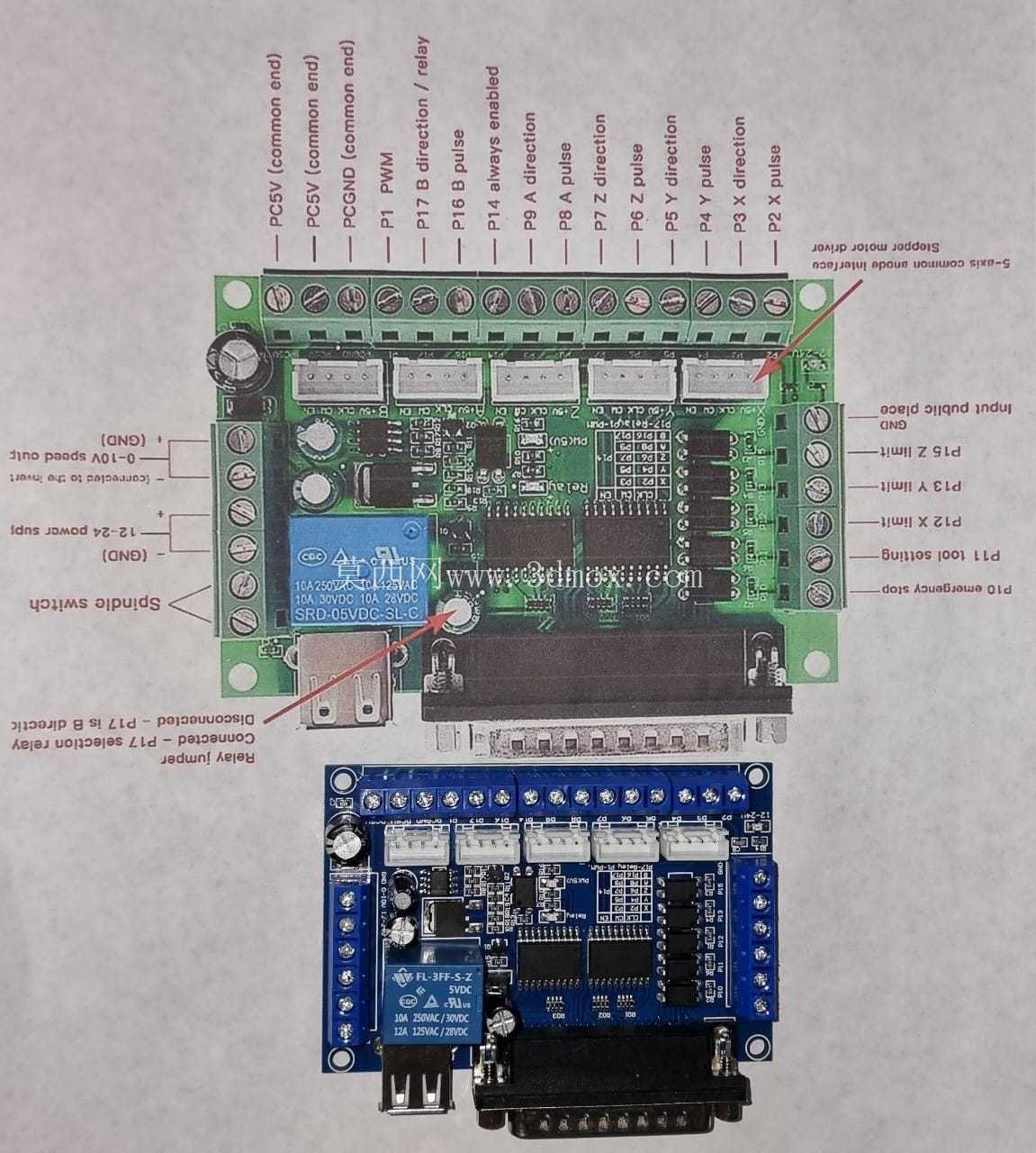 Placa �ӿ� CNC 5 eixos Bob