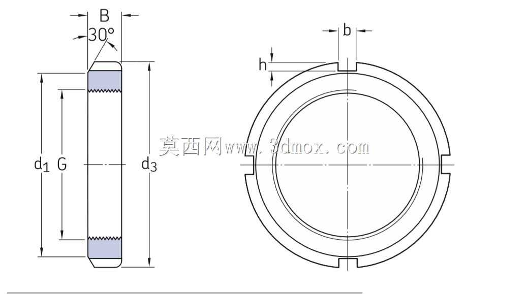 脚轮 D 250mm Roue 负载能力: 1200 KG