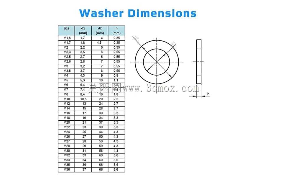 脚轮 D 250mm Roue 负载能力: 1200 KG