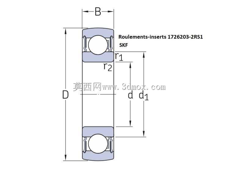 脚轮 D 250mm Roue 负载能力: 1200 KG