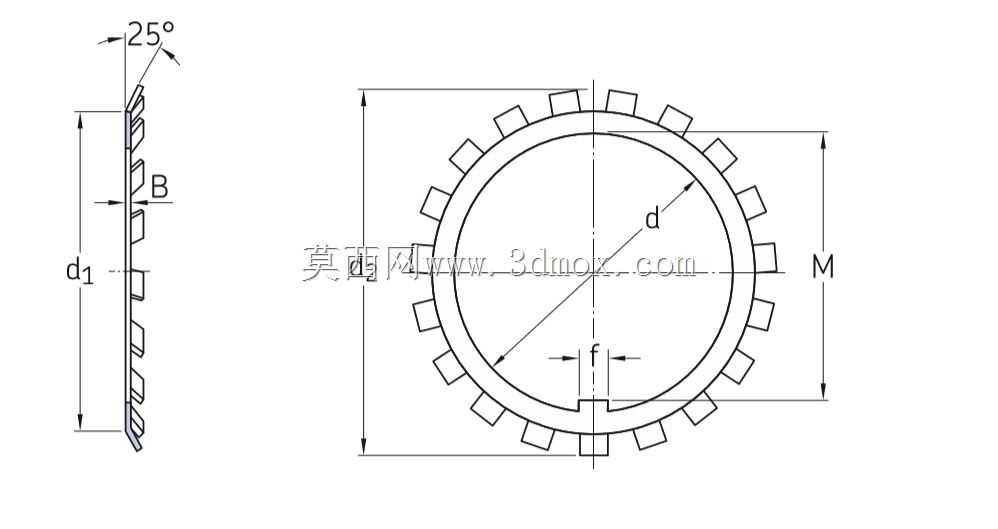 脚轮 D 250mm Roue 负载能力: 1200 KG