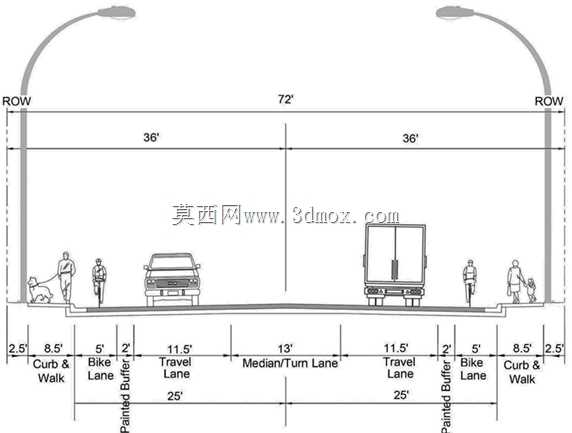 交通控制系统总成