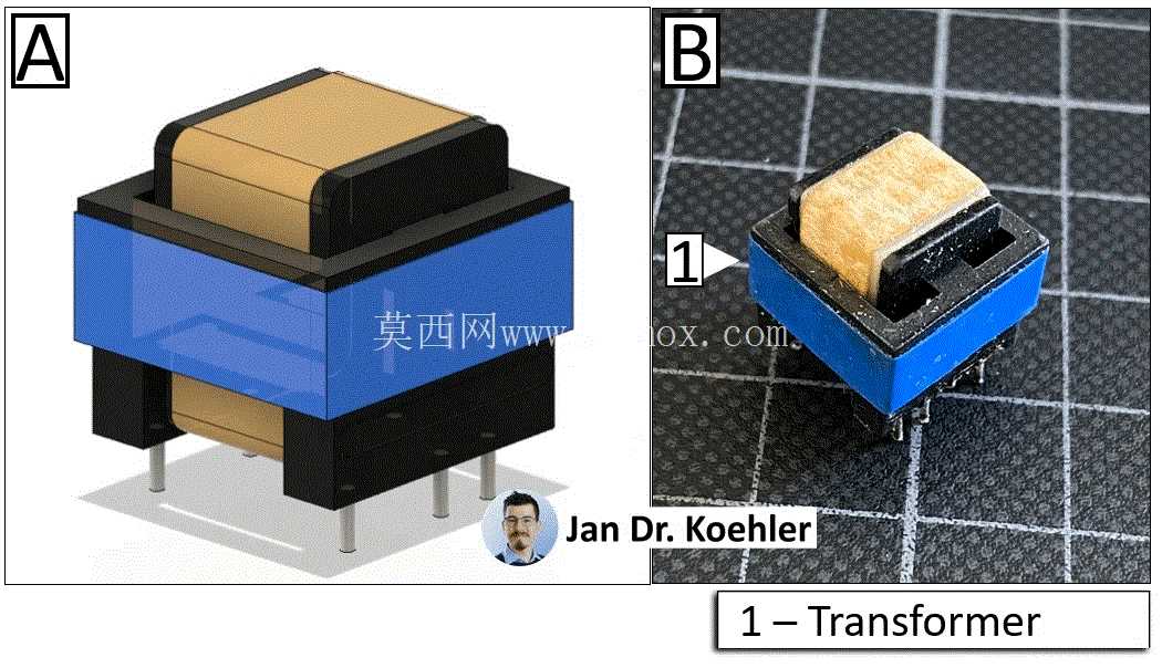 CAD 转换器