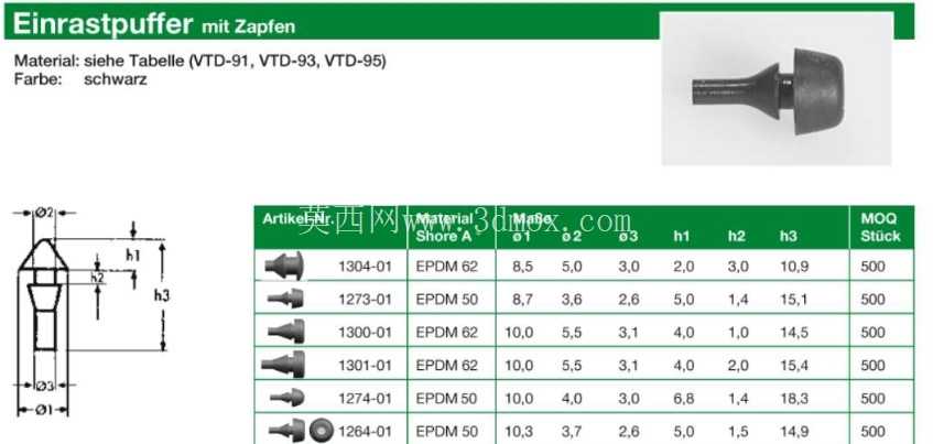 PB Fastener_1301