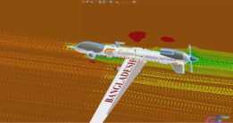 ����CFD�������ά���˻�ģ��