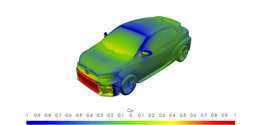 ����GR Yaris 2022����CFD��3D��ӡ3Dģ��
