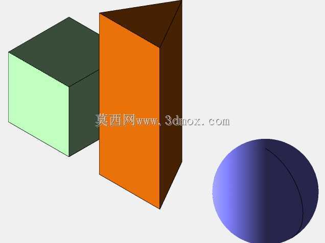 用方程式1建模