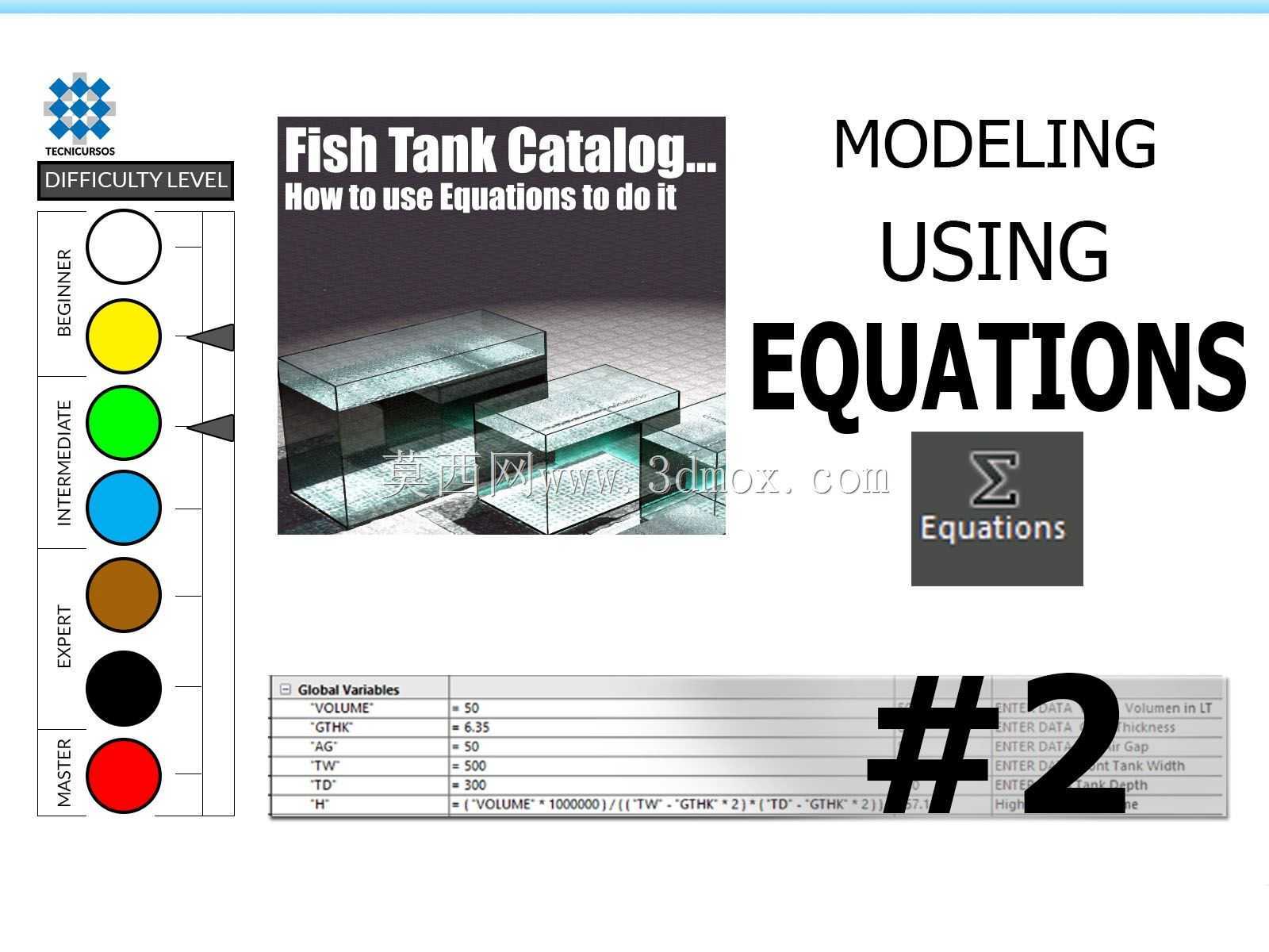 FISH TANK CATALOG w Equations���̳̣�