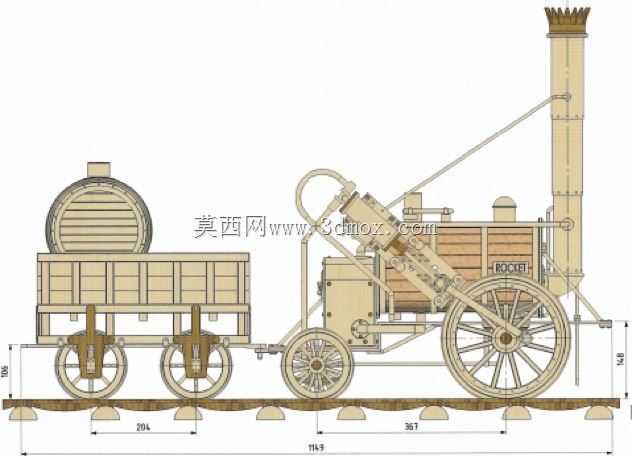 史蒂芬森蒸汽机车