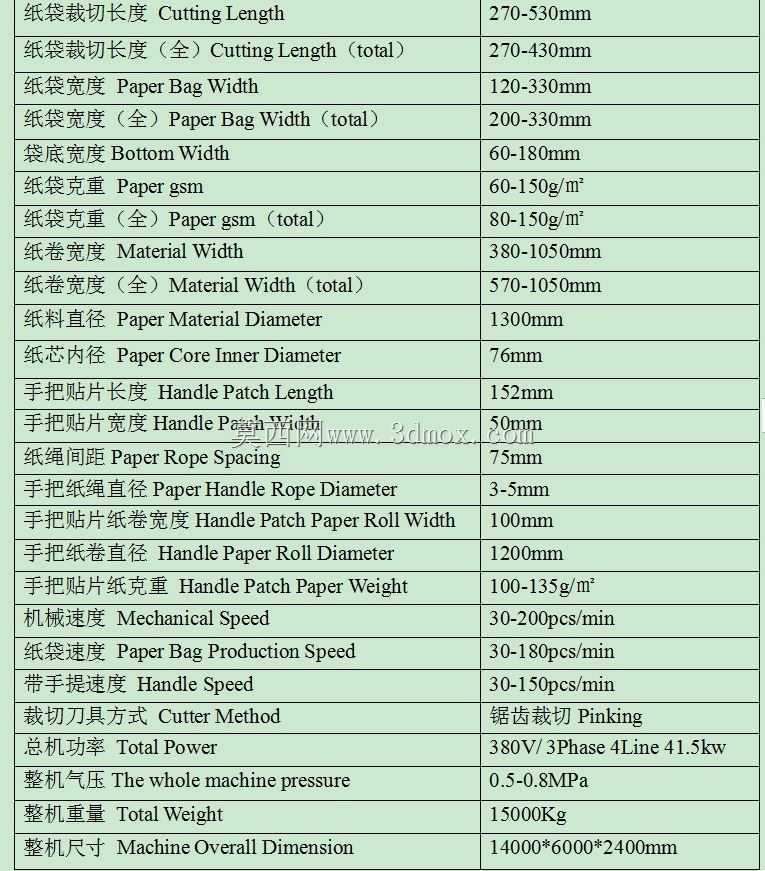 绳柄方底纸袋机