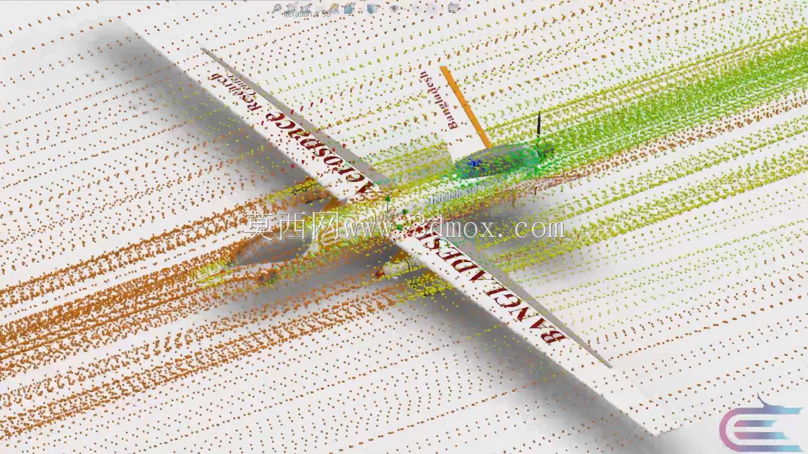 ����CFD�������ά���˻�ģ��
