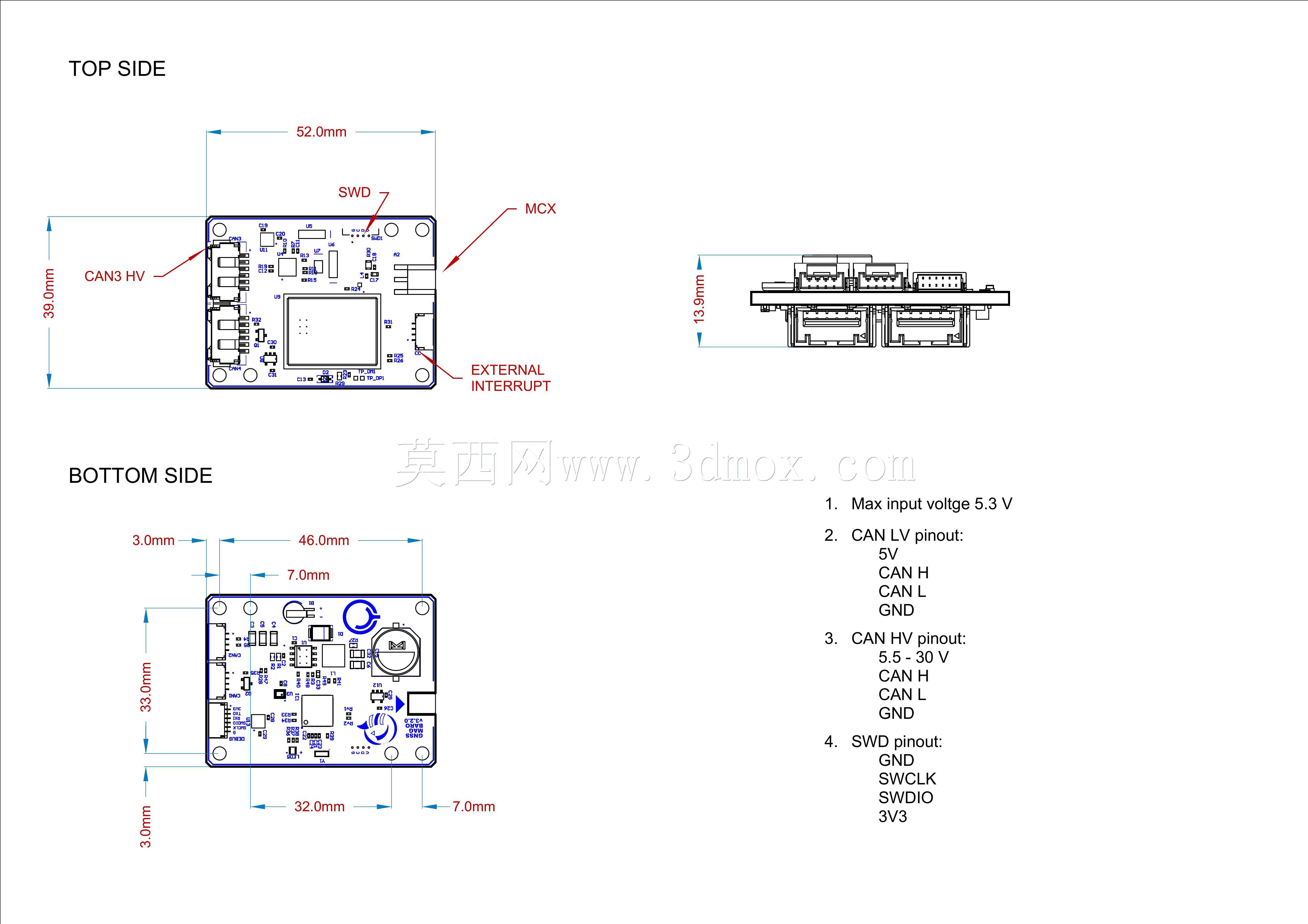 �����ⲿ����Ӳ����RaccoonLAB GNSS��ZED-F9P��MAG BARO