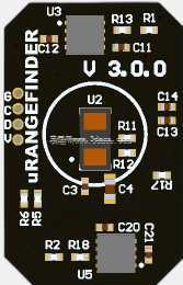 RaccoonLAB uRANGEFINDER