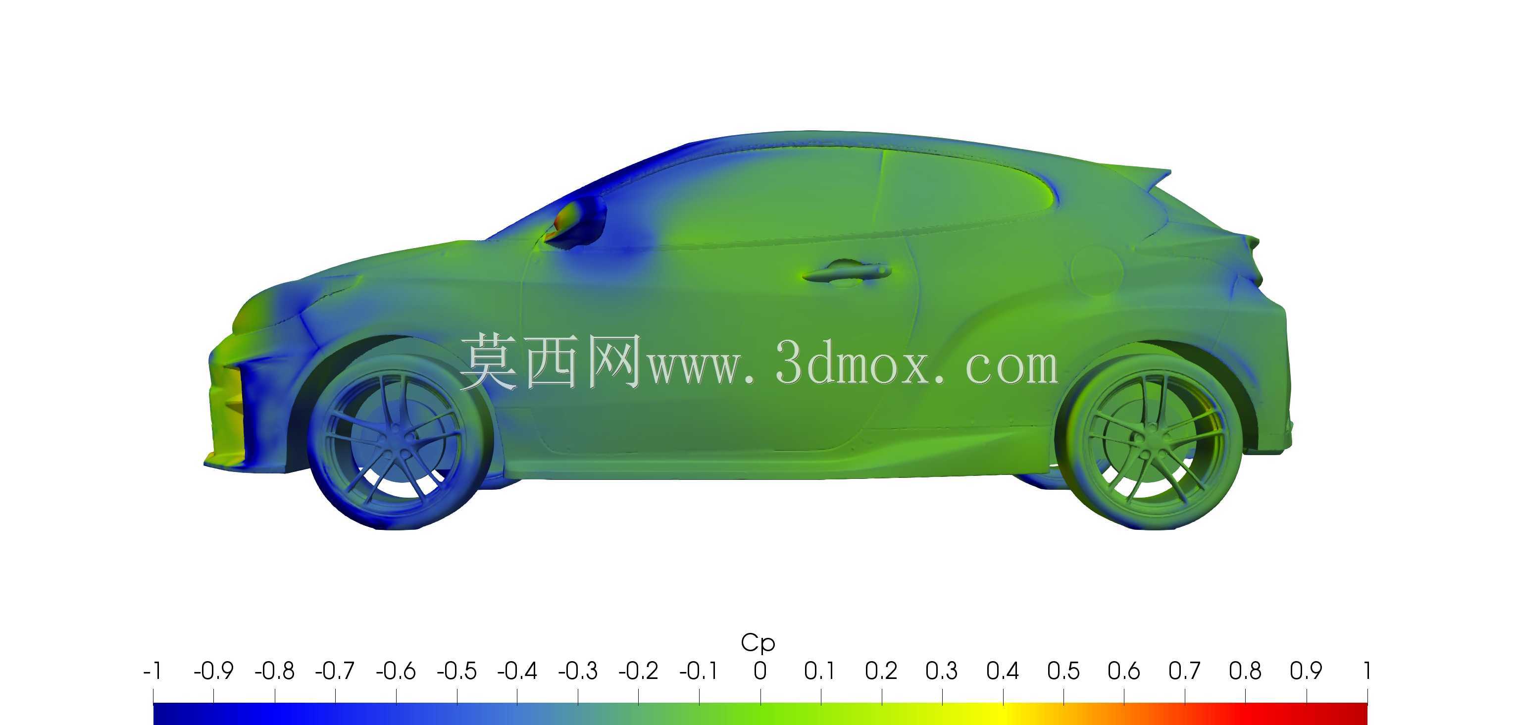 丰田GR Yaris 2022固体CFD或3D打印3D模型