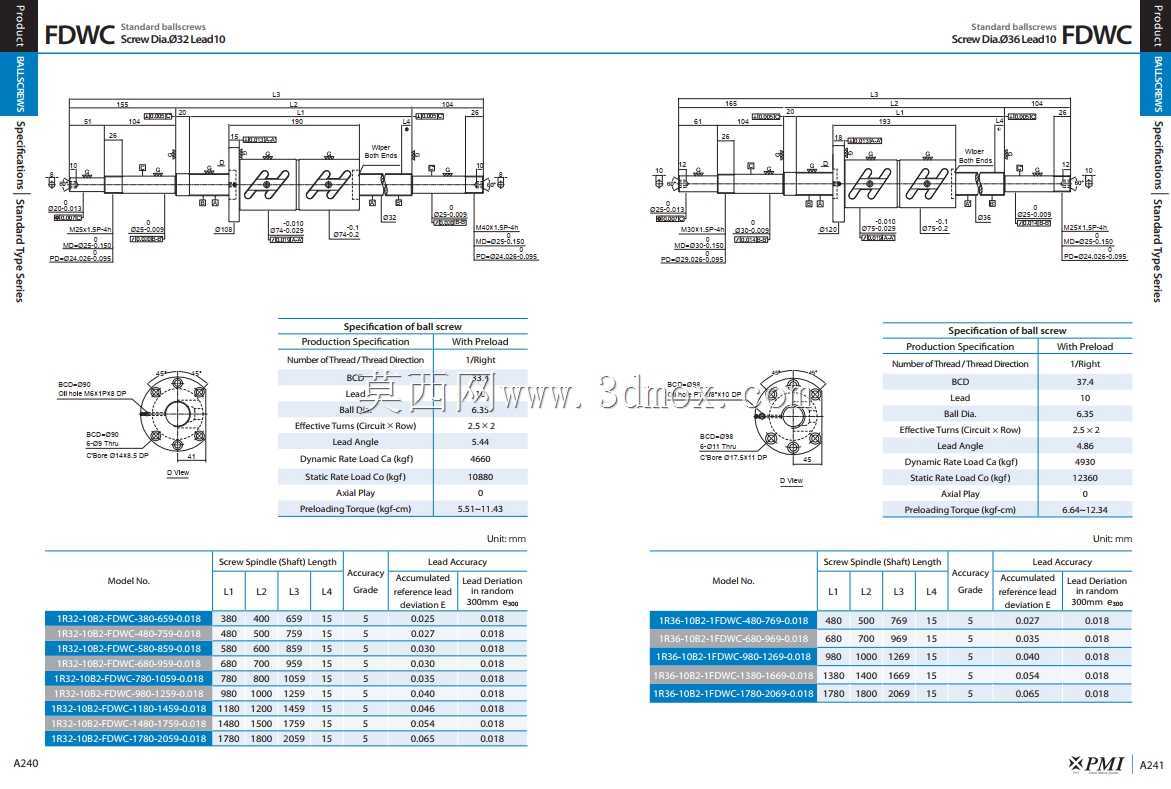 vitme 32 PMI-螺杆轴PMI