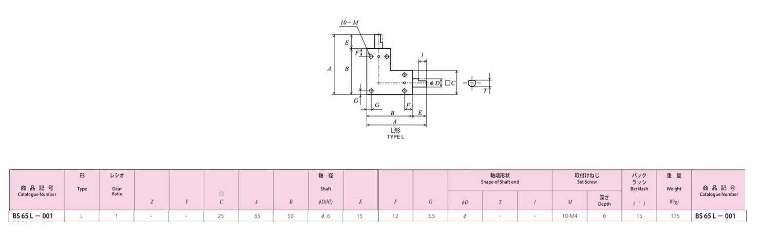 直角齿轮箱(Misumi BS65L-001)