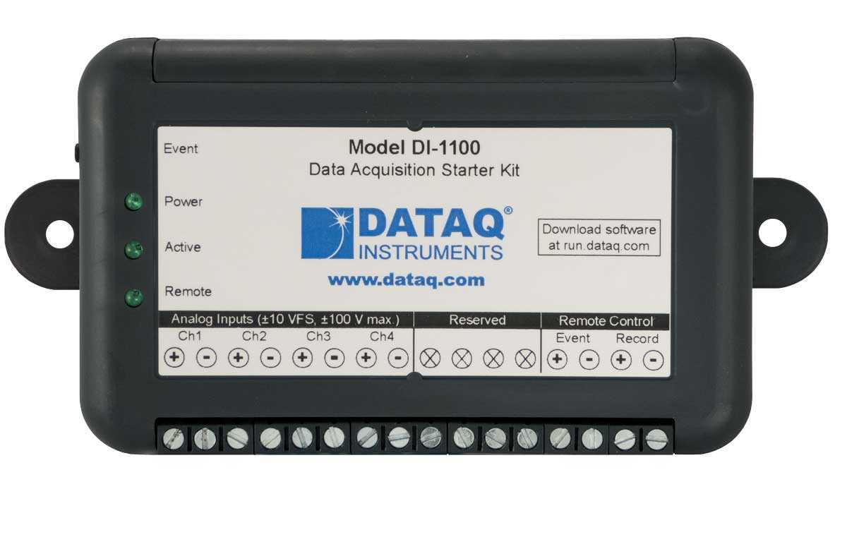 DATAQ����DI-1100���ݲɼ������׼�