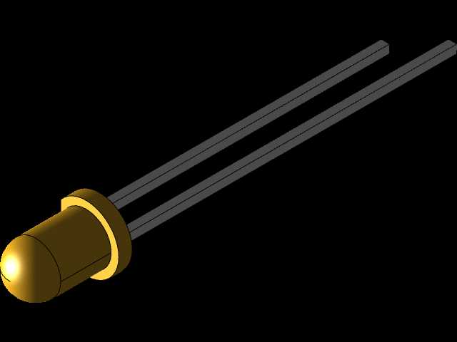 Led3mm MAHL