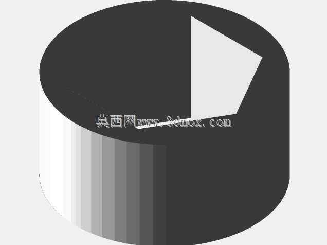 Robocubs 2022,机会号航空母舰
