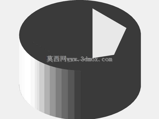 Robocubs 2022,机会号航空母舰