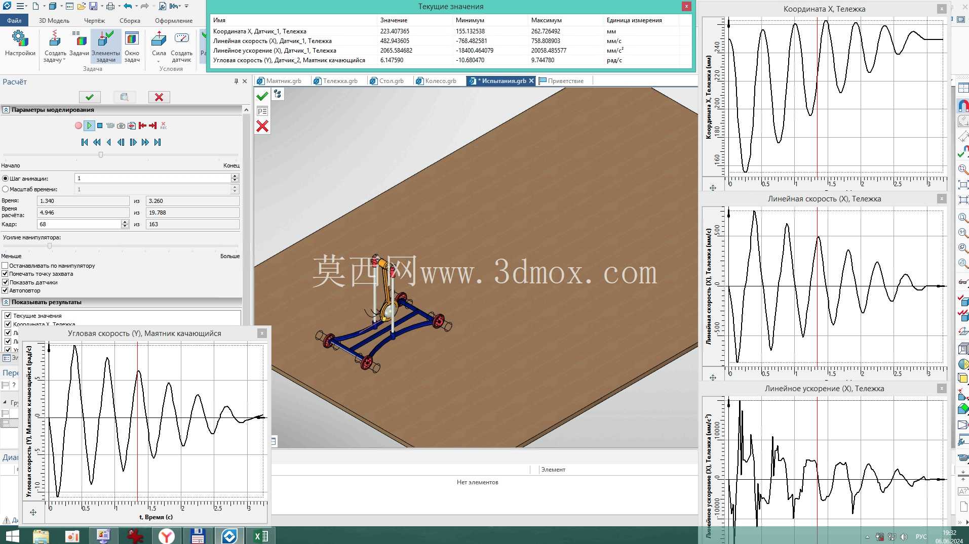 手推车上的摆锤 3D 建模