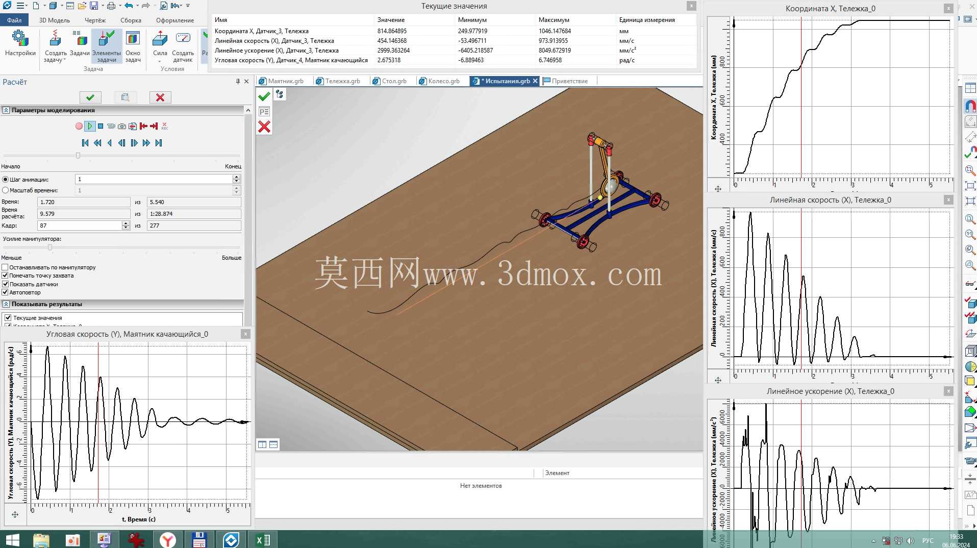 手推车上的摆锤 3D 建模