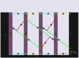 �����ŵ�Matlab/Simul