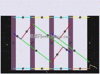 联动门的Matlab/Simulink模型