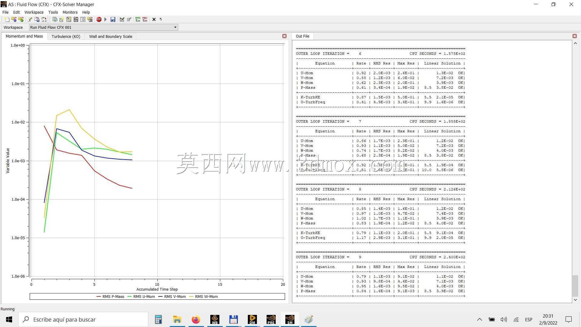 f1 ansys �� Solidworks