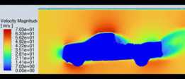 �Ը��� F-150 ����ʽ�������� LES ����ģ�� CFD ģ�⣬������������ϵ���� LES ��Ӱ��