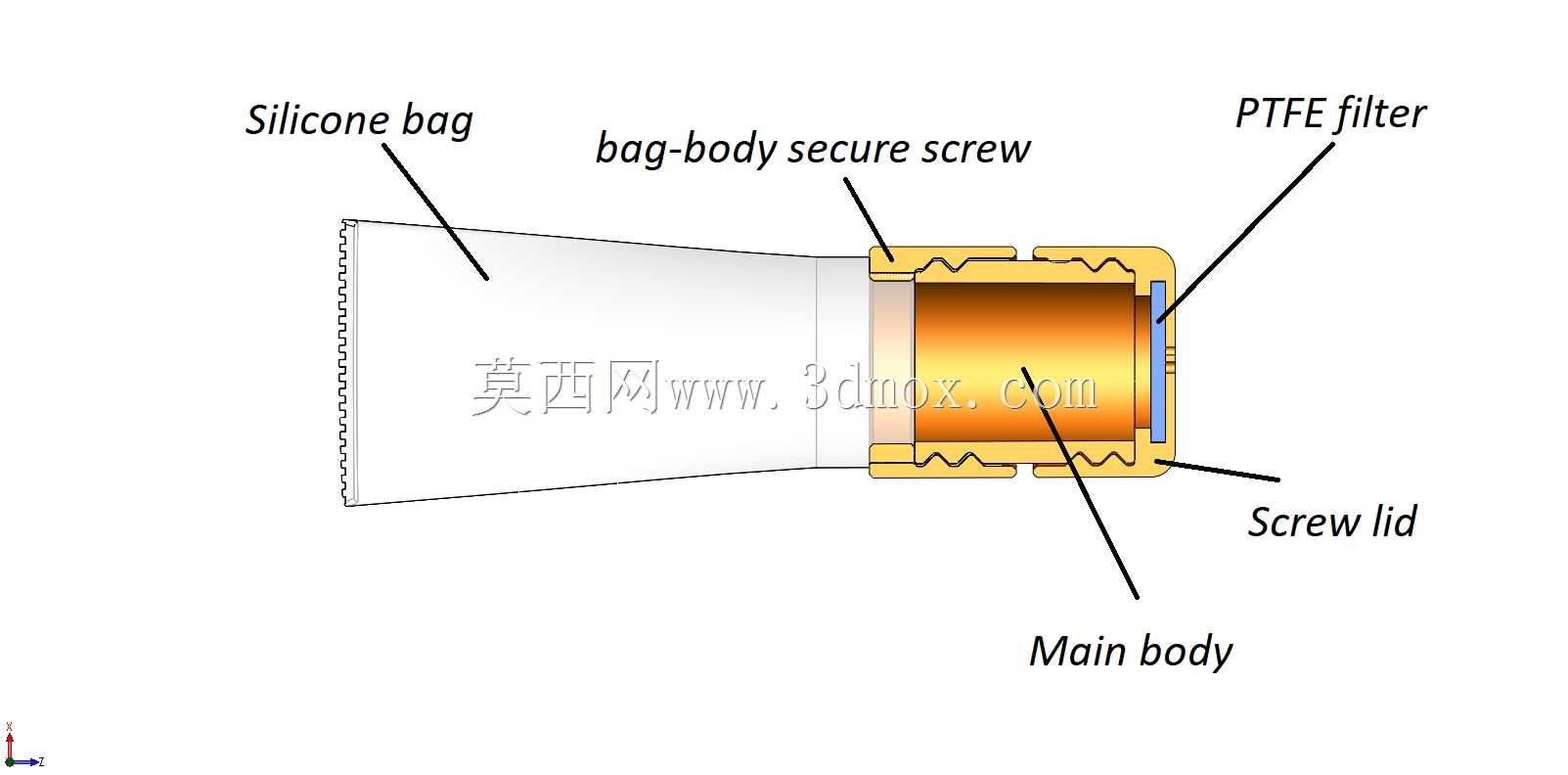 用于太空任务的3D打印生物反应器