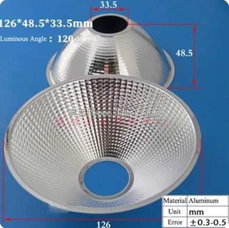 100 瓦工作 LED 灯笼灯,新型铝反射器