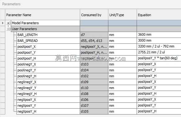 分布光束变量(仅限 Inventor 2023+)