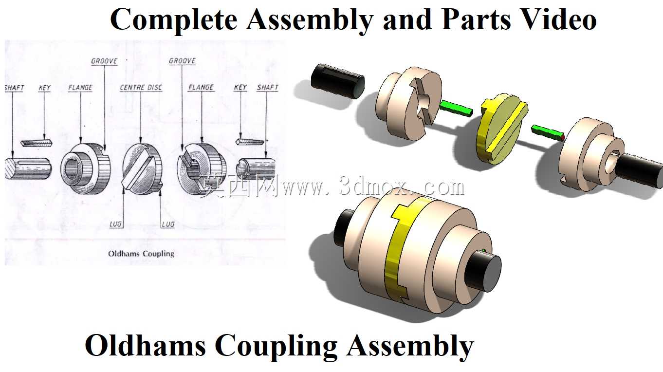 如何在 Solidworks 中制作 Oldhams Coupling 所有零件和装配体完整视频
